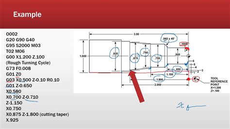 cnc part programming lecture notes|cnc machine programming.